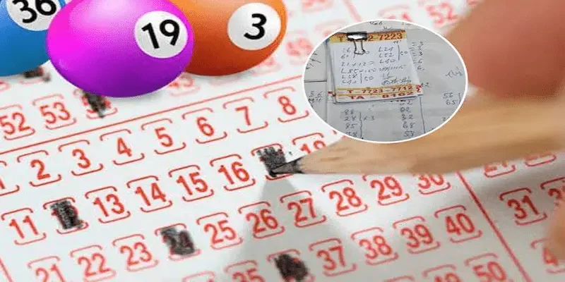 Bảng dữ liệu thống kê tần suất xuất hiện và biên độ gan của các cặp số xổ số Đà Nẵng